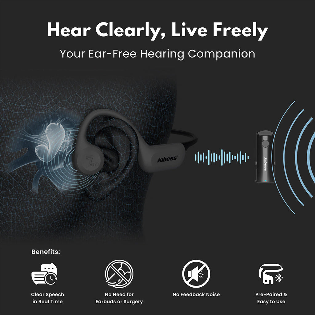 HearLink Hearing Essential Kit