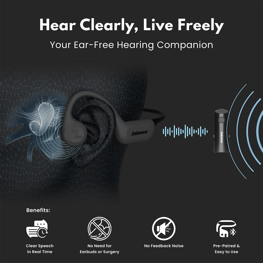 HearLink Hearing Essential Kit