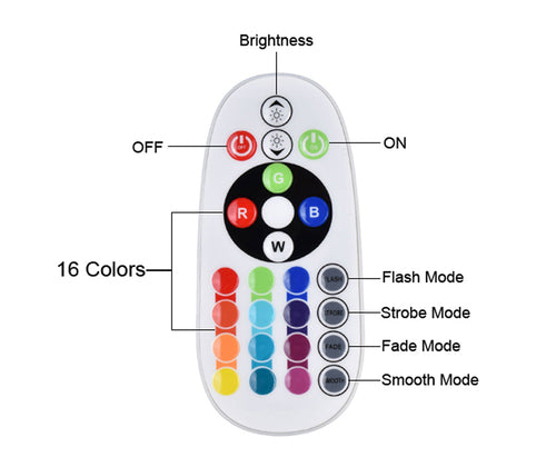 Rainbow Sunset Lamp with App & Remote Control